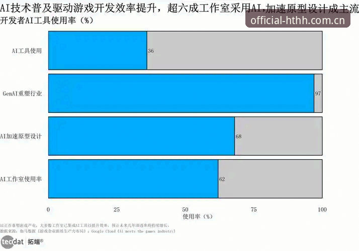 华体会注册安卓版 华体会注册安卓版:2025年数字体育平台发展趋势详解
