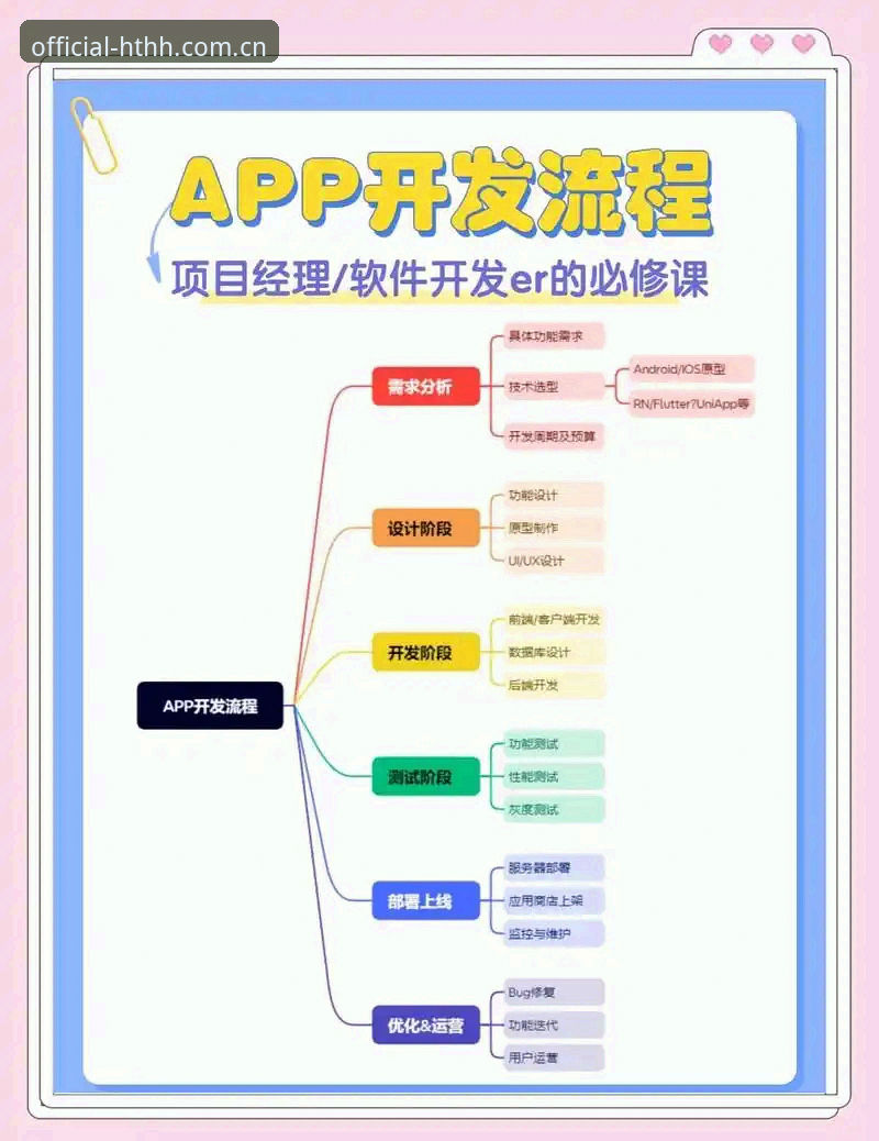 华体会APP下载手机版 华体会体育平台新手完整指南:APP下载、登录与使用全流程
